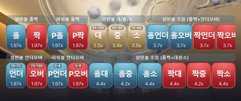 파워?에볼루션-베팅